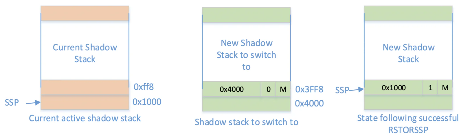 Screen Shot 2022-10-23 at 15.34.25.png
