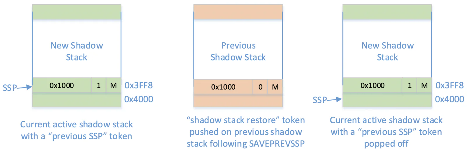Screen Shot 2022-10-23 at 15.34.46.png