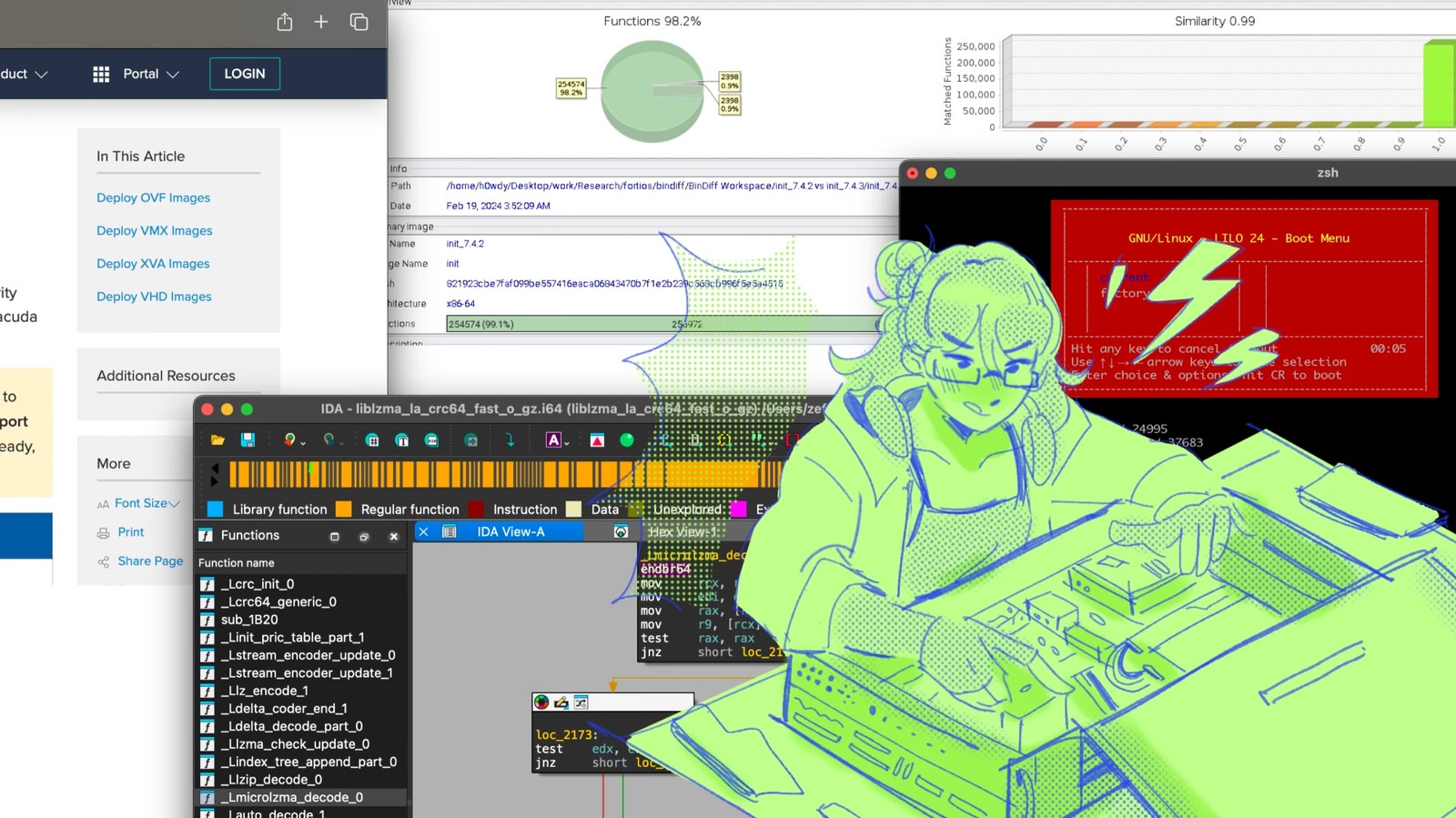 Decrypting FortiGate’s 8.0.x Firmware Image
